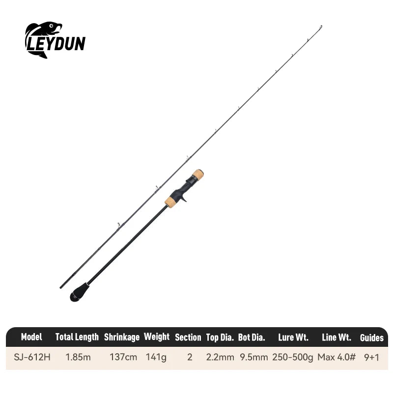 Slow Jigging Rod — High Carbon Saltwater, ML to XH