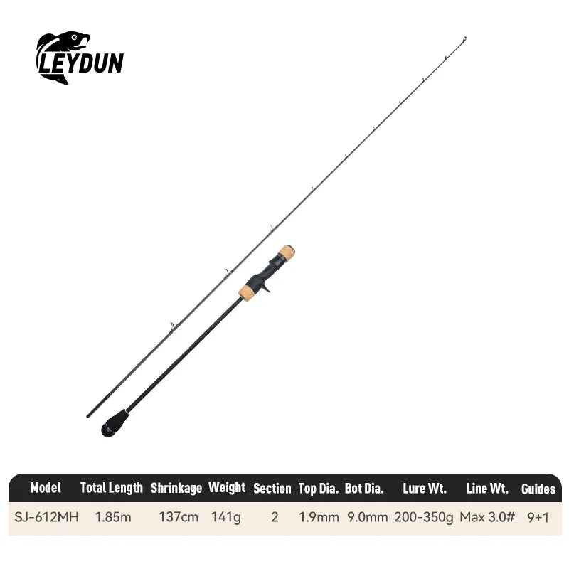Slow Jigging Rod — High Carbon Saltwater, ML to XH