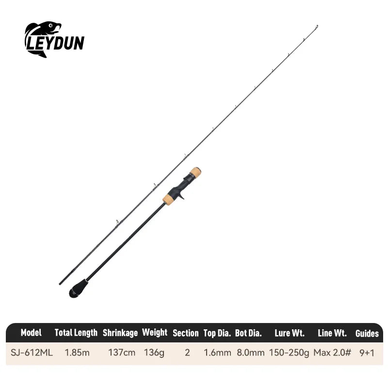Slow Jigging Rod — High Carbon Saltwater, ML to XH