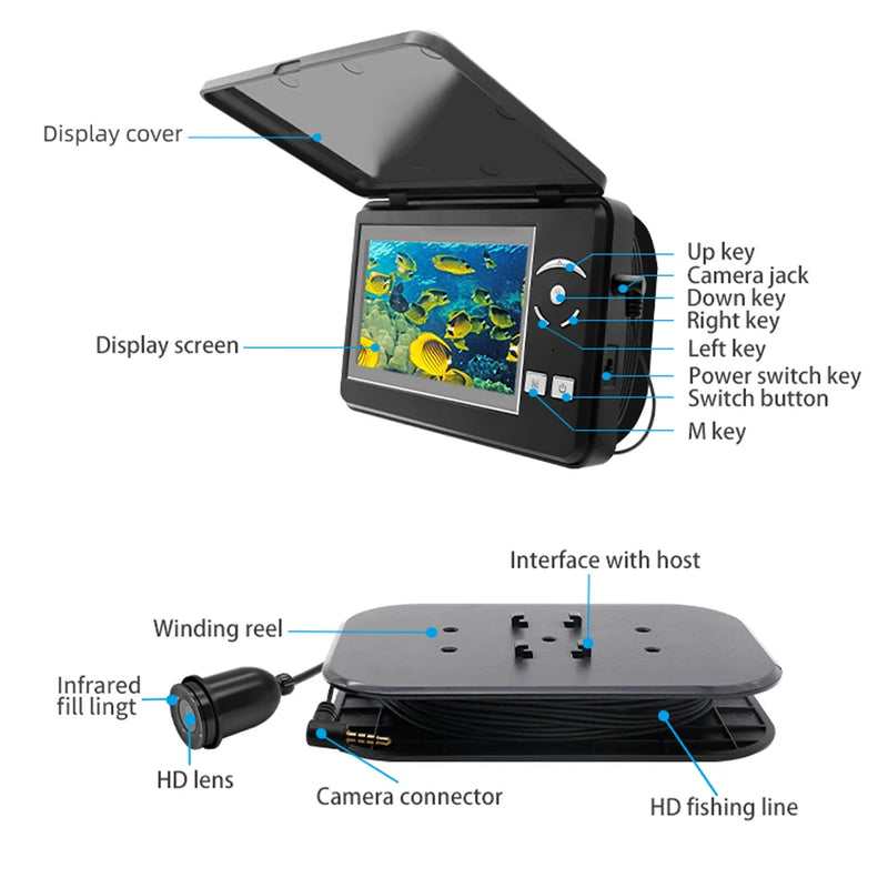 Zoom Cam Pro — 4x Zoom, 4.3" Display