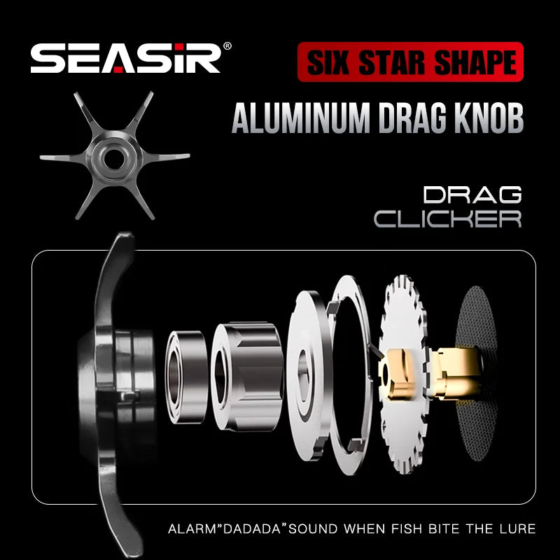 Dual-Spool Baitcasting Reel — 8.0:1, 12 kg Drag