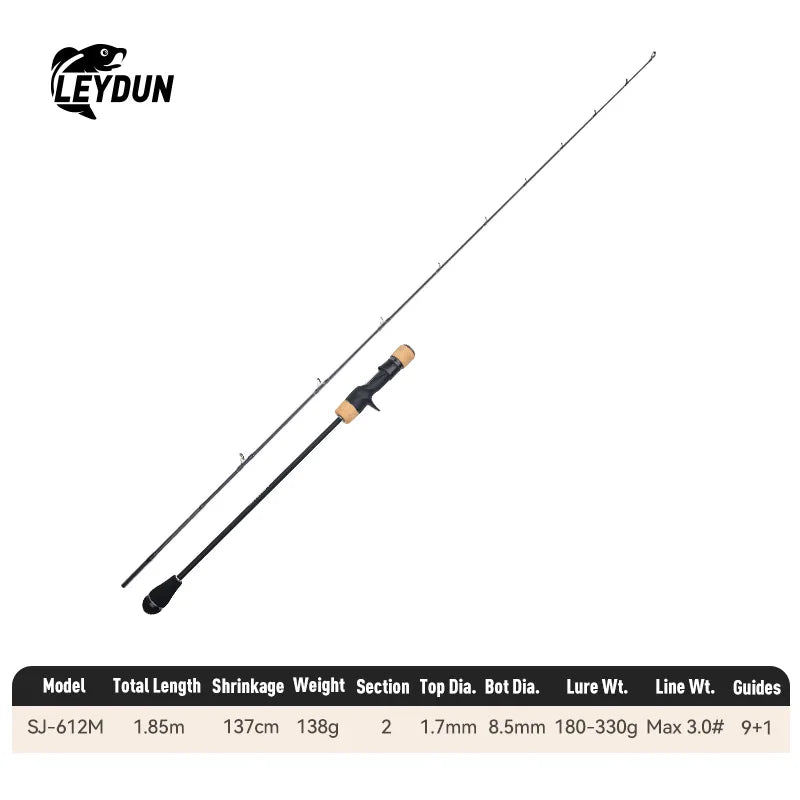 Slow Jigging Rod — High Carbon Saltwater, ML to XH
