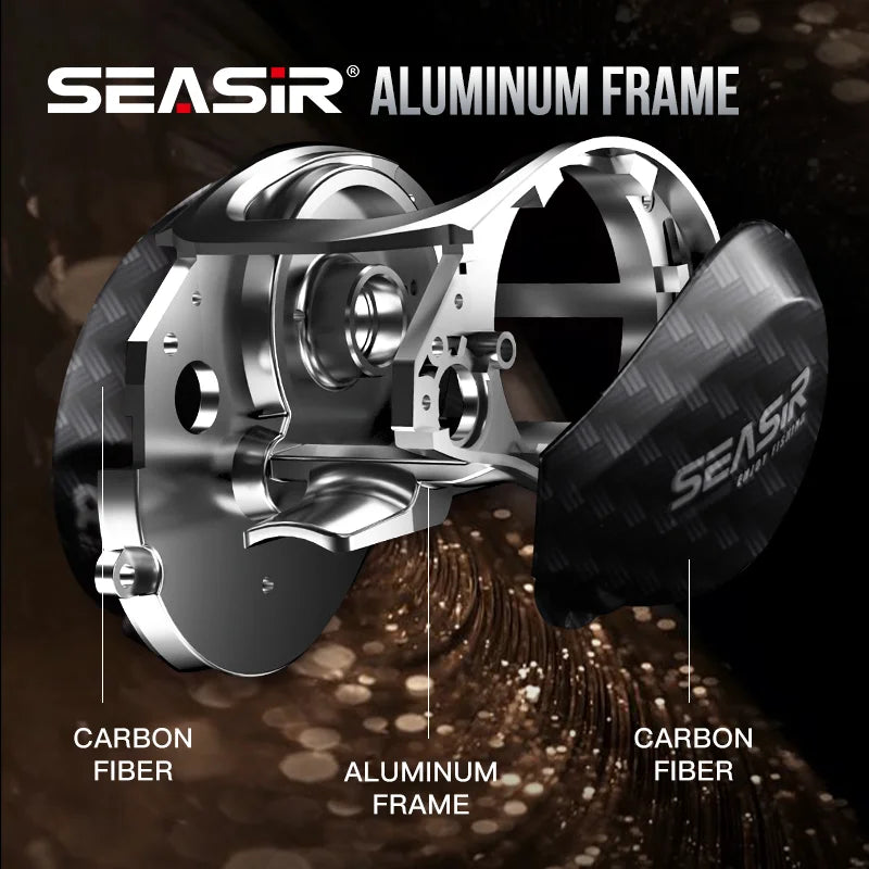 Dual-Spool Baitcasting Reel — 8.0:1, 12 kg Drag