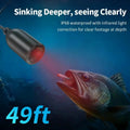 Ice Cam — 4.3" Display, Night Vision
