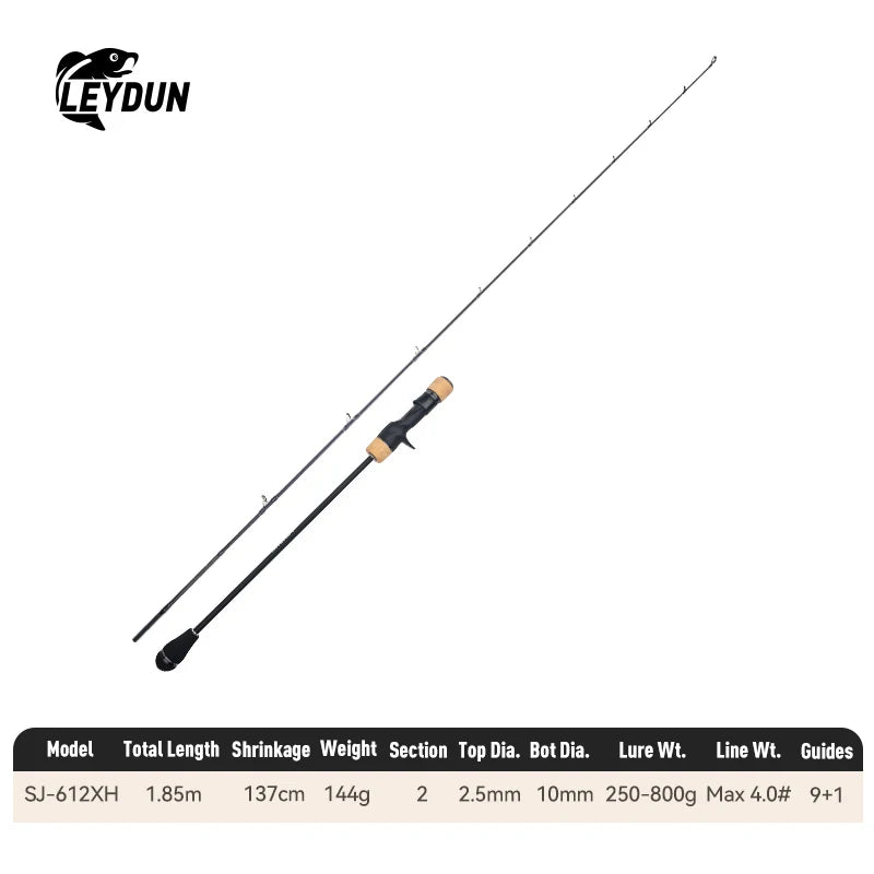 Slow Jigging Rod — High Carbon Saltwater, ML to XH
