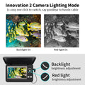 Zoom Cam Pro — 4x Zoom, 4.3" Display