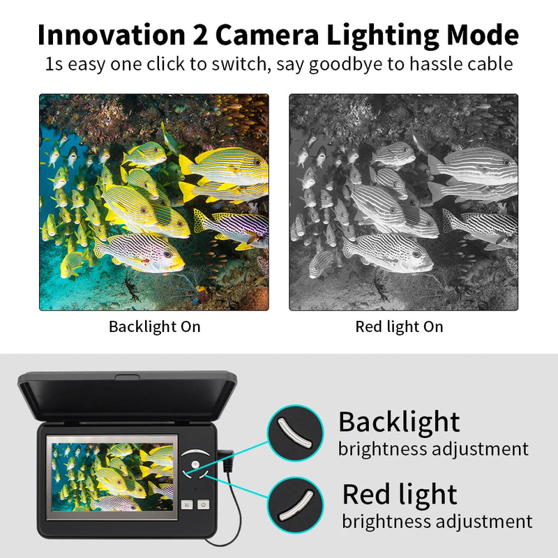 Zoom Cam Pro — 4x Zoom, 4.3" Display